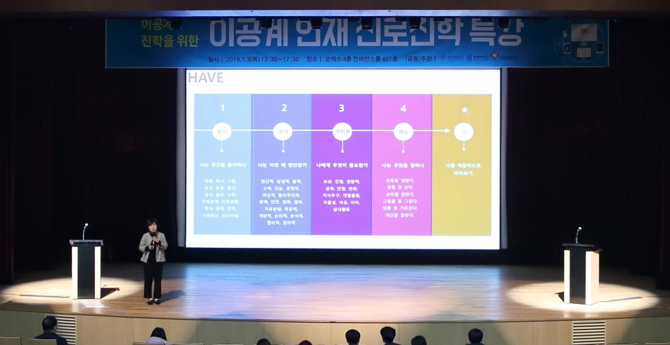 명지대가 상명대, 서울여대와 공동으로 고교생을 대상으로 한 이공계 인재 진로진학 특강을 개최했다.