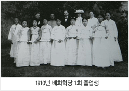 1910년 배화학당 1회 졸업생.
