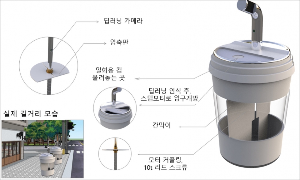 딥러닝을 활용한 테이크아웃컵 전용 스마트 쓰레기통 시스템