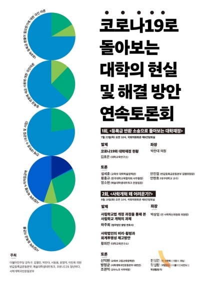 ‘코로나19로 돌아보는 대학의 현실 및 해결방안’  연속토론회 포스터.