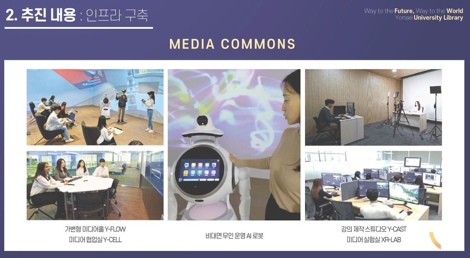 연세대 신촌캠퍼스의 실감형 미디어 공간과 시스템 (사진 = 연세대)