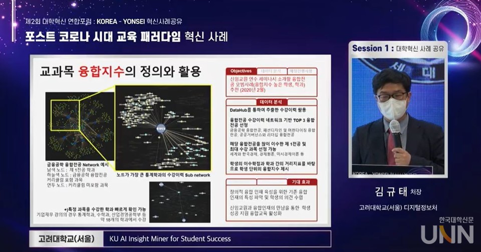 김규태 고려대 디지털정보처 처장이 발표를 하고 있다. (사진 = 연합포럼 유튜브 실시간 캡쳐)