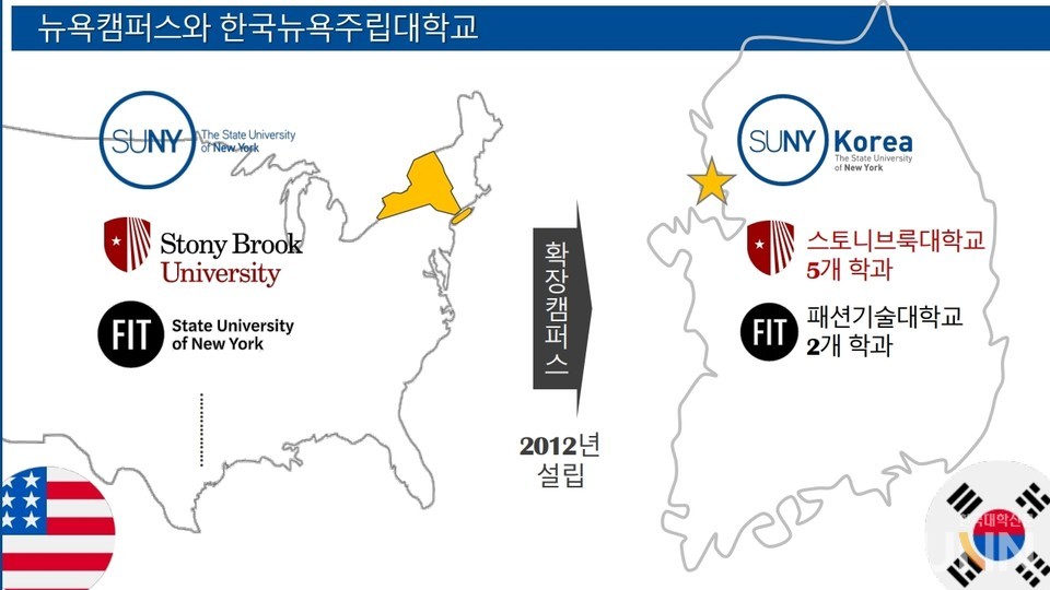한국뉴욕주립대는 미국 스토니브룩대학과 패션기술대학의 확장 캠퍼스다. (이미지=한국뉴욕주립대 제공)