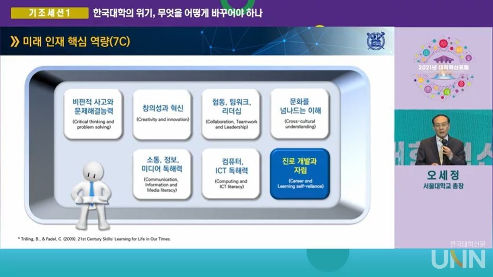 오세정 총장은 오 총장은 4차 산업혁명 시대를 살아갈 미래인재의 핵심역량으로 ‘7C’를 제시했다. (사진 = 대학혁신지원사업 공식 유튜브)