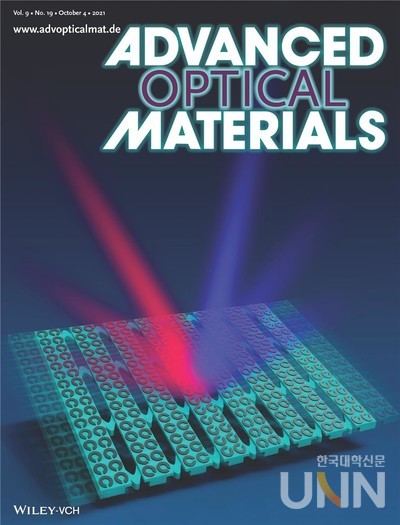 [사진1] Advanced Optical Materials 표지 논문(형상 기억 메타물질 개념도) (사진=중앙대 제공)