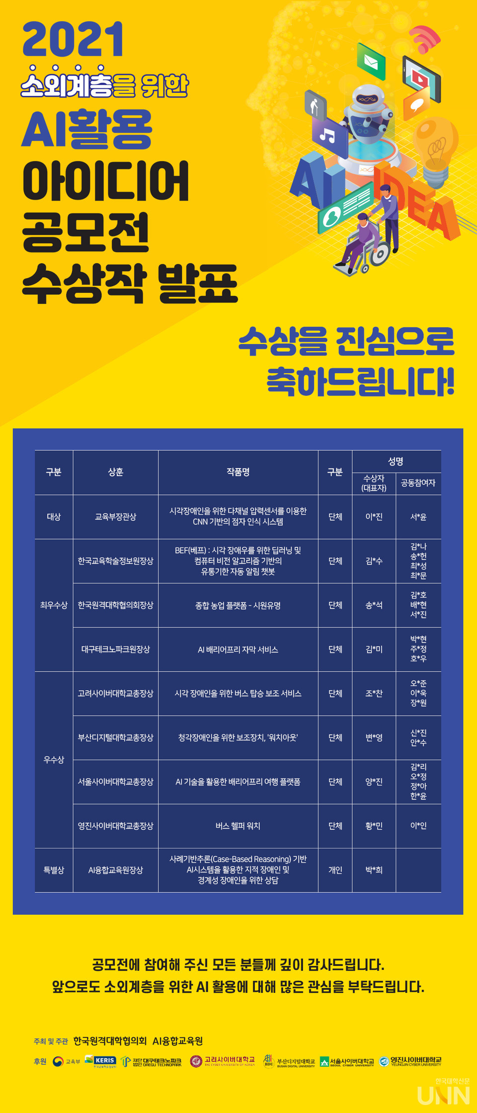 원대협 ‘소외계층을 위한 AI 활용 아이디어 공모전’ 관련 포스터. (사진= 원대협)