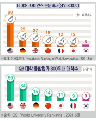 (사진 = 정경련)