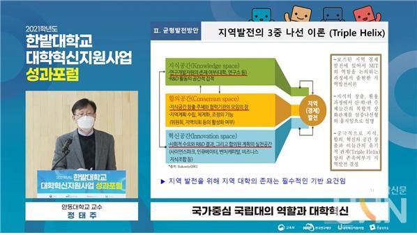 한밭대가 대학혁신지원사업 성과포럼을 열었다. (사진=한밭대 제공)