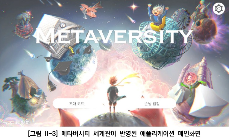 한국고등직업교육학회는 메타버스 미래교육 선도를 위해 메타버스 플랫폼 개발에 착수했다. (사진=한국고등직업교육학회 제공)