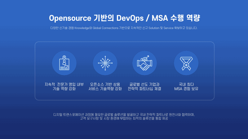 디지털 트랜스포메이션 전문 기업 ㈜오에스씨코리아는 오픈소스를 기반으로 데브옵스(DevOps), 마이크로 서비스 아키텍처(MSA) 전문가 그룹을 지향한다. (사진=㈜오에스씨코리아 홈페이지 캡처)