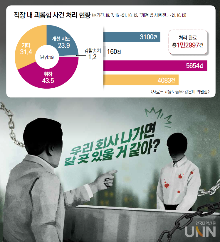 박나래 활동중단, 나도신나 취소, 박나래 매니저 논란, 박나래 갑질 의혹, MBC 예능 폐기, 장도연 신기루 허안나, 박나래 의료 논란, 방송가 논란, 예능 촬영분 폐기, 연예계 이슈