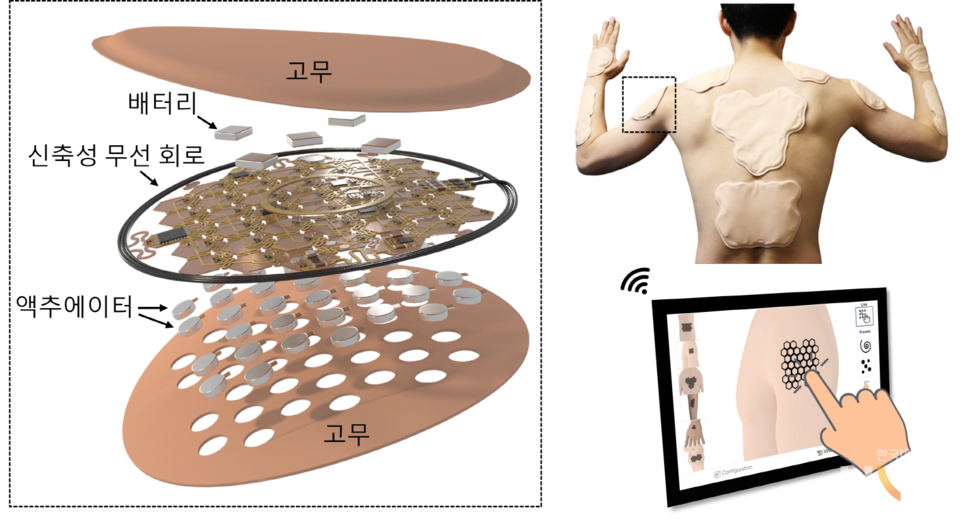 정예환 교수팀이 VR에서 촉각을 재현하는 피부 부착형 무선 햅틱 인터페이스를 개발했다.  (사진=한양대 제공)