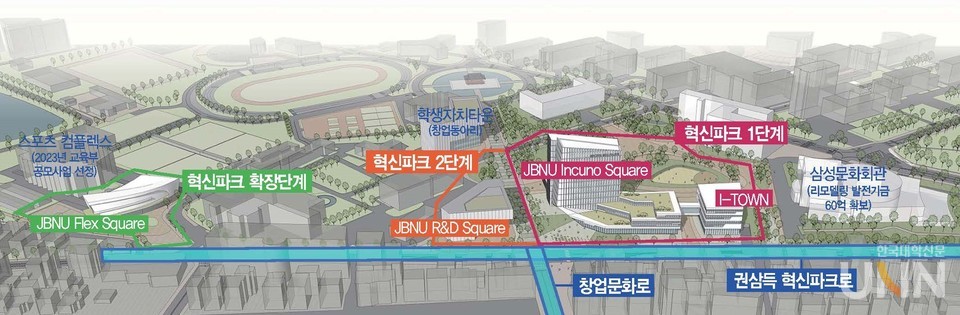 캠퍼스혁신파크 투시도 (사진=전북대 제공)