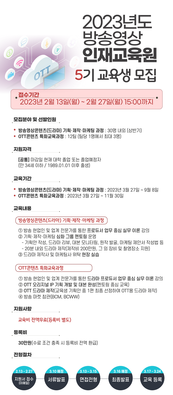 (사진 제공=문화체육관광부)