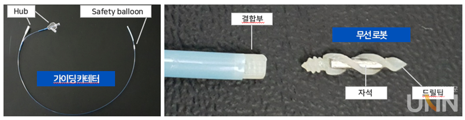 [사진 4] I-RAMAN system에서 혈관내에서 드릴링등을 직접 수행하는 유무선 자기로봇
