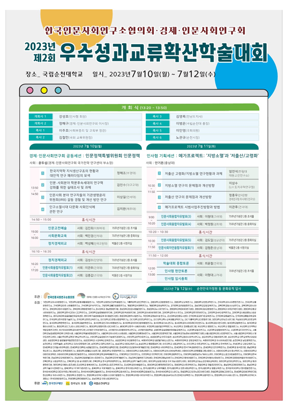 (포스터=한국인문사회연구소협의회 제공)