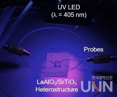 실제 UV 빛 아래에서 전도도를 측정 중인 모습.