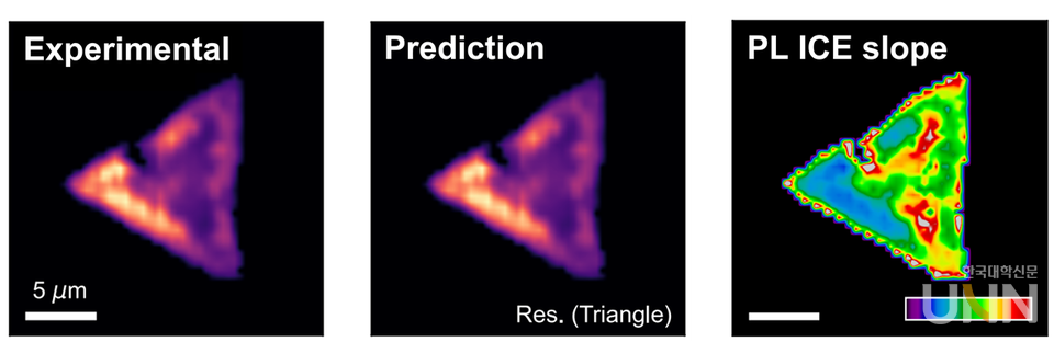 인공지능으로 예측한 결과(prediction) 와 실험적으로 측정한 결과(experimental).