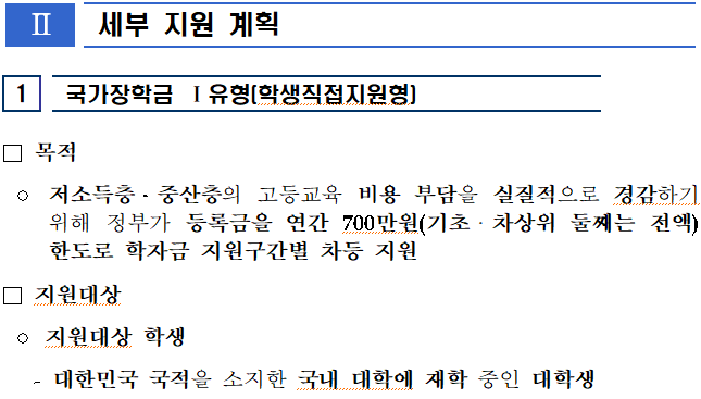 한국장학재단 ‘2023년 2학기 국가장학금 시행계획’. (이미지=이태규 의원실)