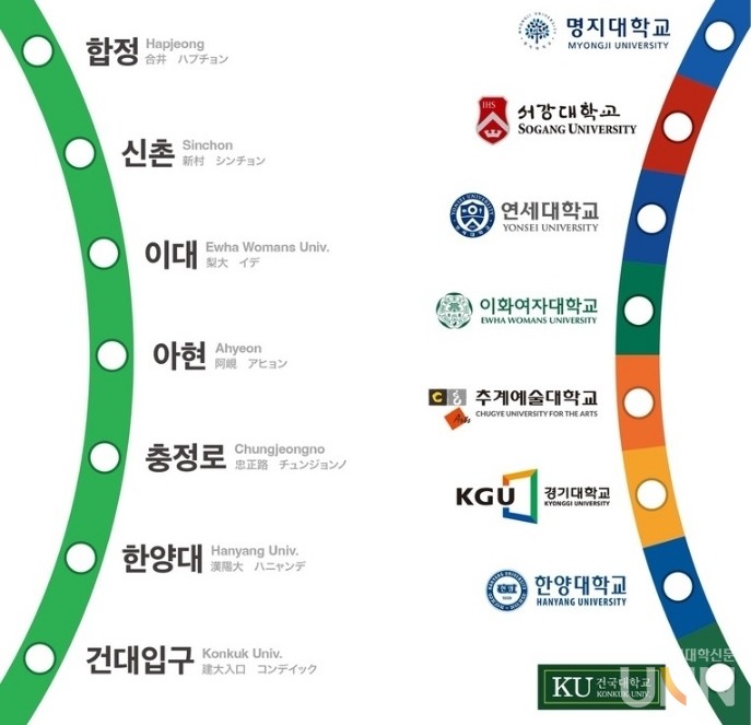'2023혁신 플랫폼 성과공유회 SUB-WAY 2호선 새로운 길(진로)을 찾아서' 행사 포스터. (사진= 추계예대)