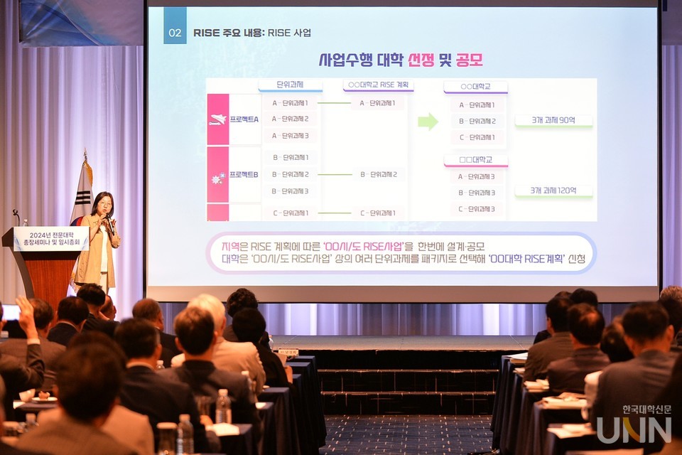 윤소영 교육부 지역인재정책관이 지역혁신 중심 대학지원체계(RISE, 라이즈)에 대해 전문대 총장들에게 설명하고 있다. (사진=한명섭 기자)
