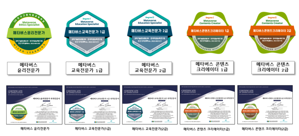 ‘META Learning’을 위한 디지털 배지와 자격인증서의 모습 (사진=한국직업교육학회)