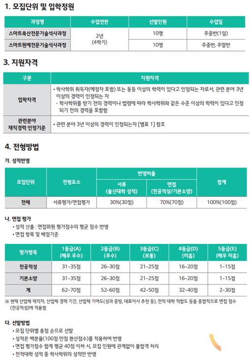연암대 전문기술석사과정 모집요강. (사진=연암대 제공)