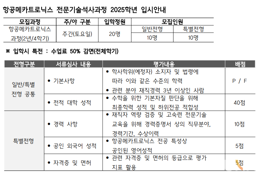 동원과기대 전문기술석사과정 2025학년도 모집요강. (표=동원과기대 제공)