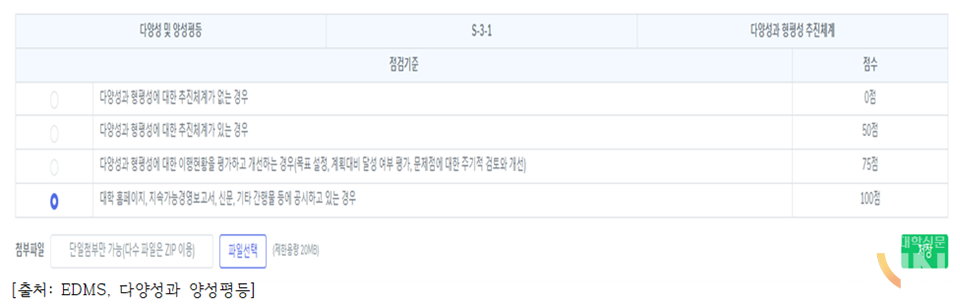 (사진=한국ESG경영원 제공)