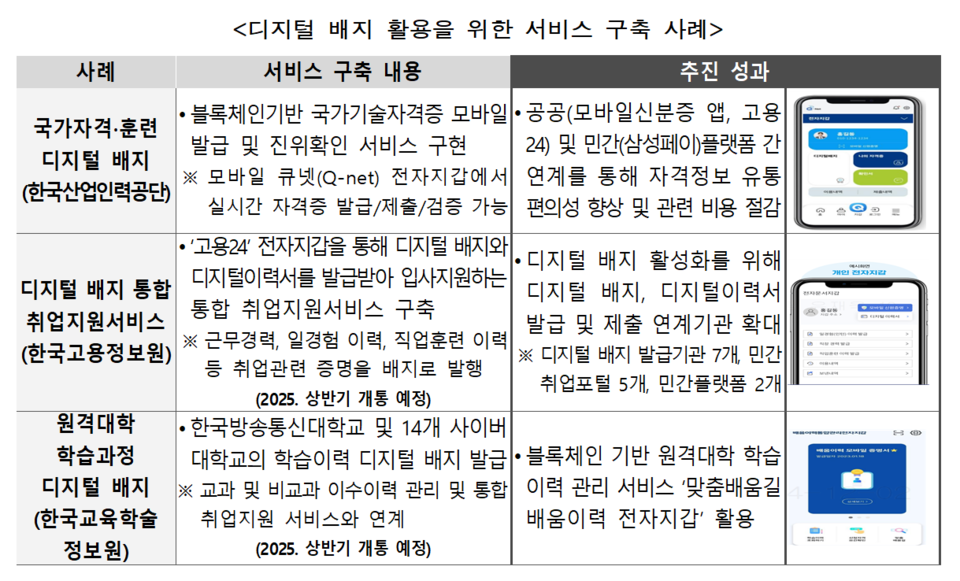 (표=교육부)