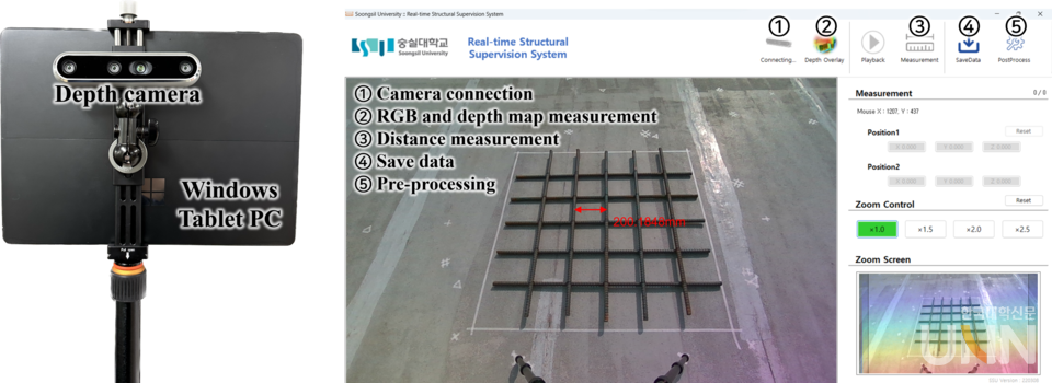 RSMS 하드웨어(좌) 및 RSMS 소프트웨어(우)(사진=숭실대)