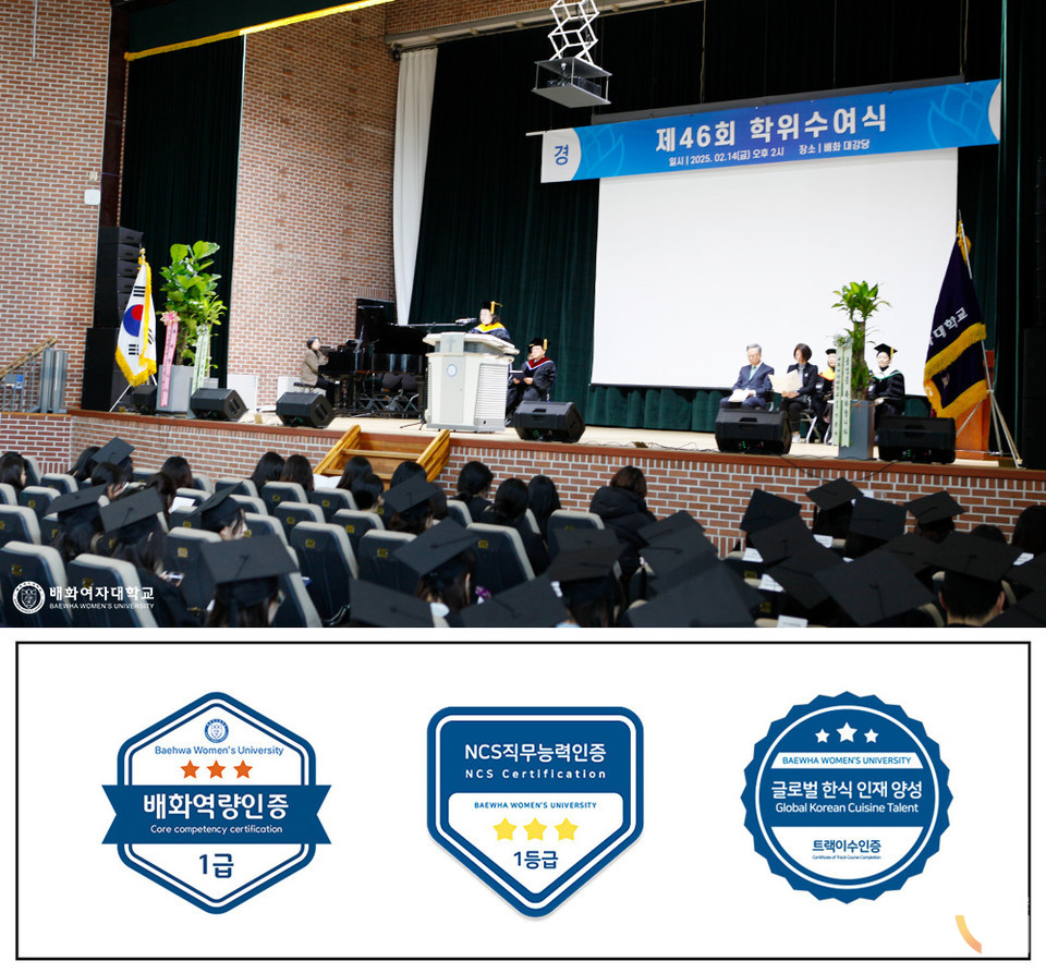 배화여대는 최근 2024학년도 전기 졸업생들을 대상으로 총 1048개의 ‘학생 성공 디지털배지’를 발행했다. (사진=배화여대)