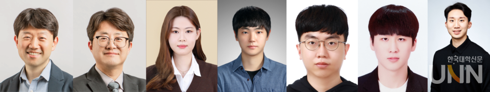 안용주 교수, 전자전기공학과 · IT융합공학과 · 기계공학과 · 융합대학원 김철홍 교수, IT융합공학과 통합과정 김지웅 씨, 융합대학원 통합과정 권주영 씨, 인공지능연구원 박사후연구원 최성욱 씨(現 미국 스탠포드대 박사), IT융합공학과 통합과정 전현서 씨, 기계공학과 통합과정 성민식 씨