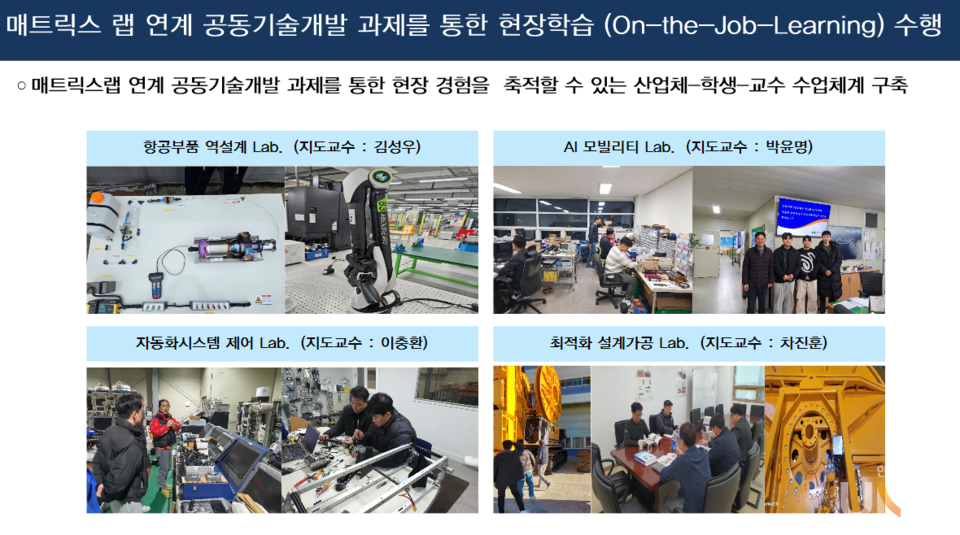 매트릭스 랩 연계 공동기술개발 과제를 통한 현장학습 (On-the-Job-Learning) 수행 사진. (사진=동원과기대)