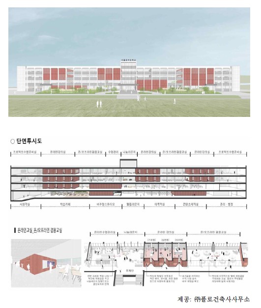 서울온라인학교 설계 공모 당선작 이미지 (사진=서울특별시교육청)