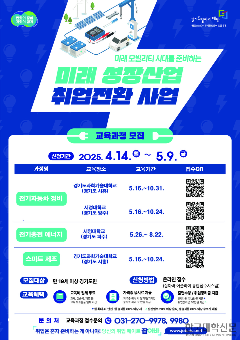 2025년 미래 성장산업 취업전환 사업 협력기관 교육생 모집 포스터. (사진=경기도)