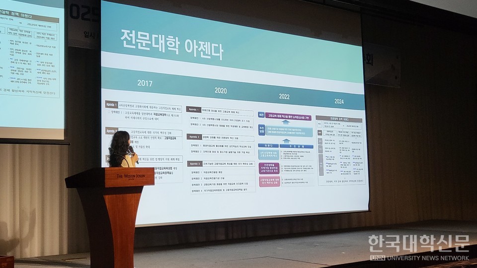 13일 개최된  ‘2025 한국전문대학 교무·입학처장협의회 상반기 연수회’에서 ‘2025 전문대학 정책 아젠다’가 공개됐다. 홍은선 한국고등직업교육연구소 선임연구원이 2017년부터 제안된 전문대학 정책 아젠다를 짚어보고 있다. (사진=주지영 기자)