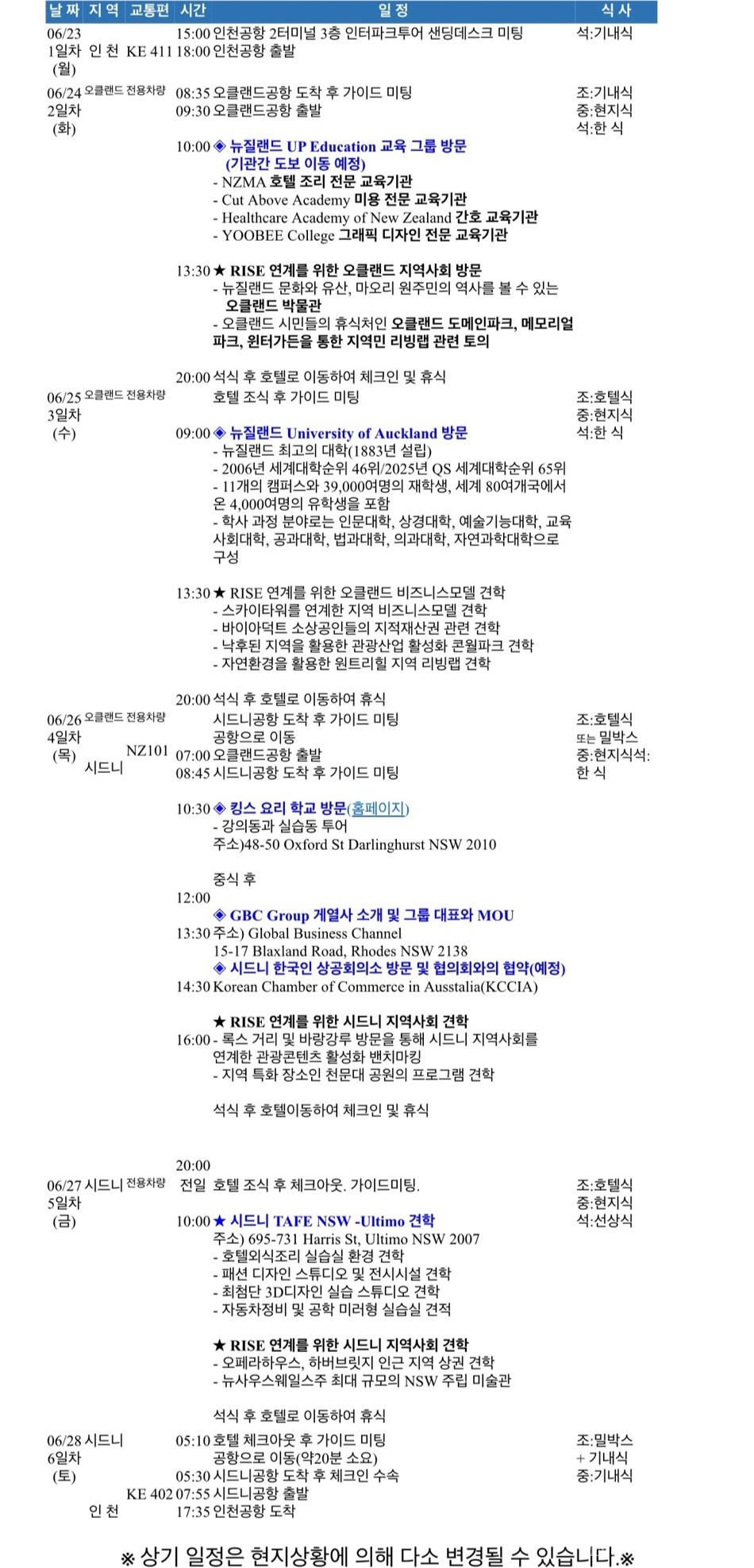 한국전문대학 산학협력처·단장협의회의 뉴질랜드와 호주 산학협력 우수사례 벤치마킹 일정표. (사진=한국전문대학 산학협력처·단장협의회)