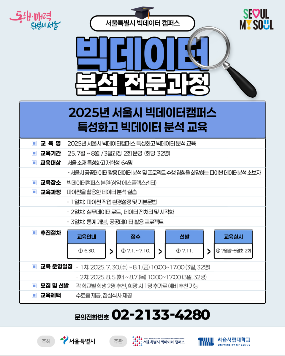 교육 포스터. (사진=서울시)