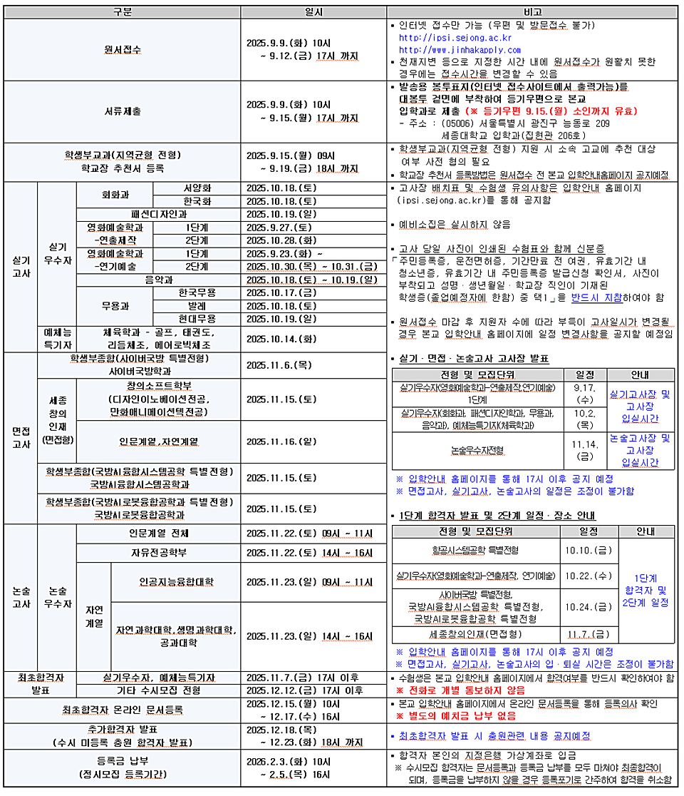세종대학교 2026학년도 수시모집 전형 일정 (자료=세종대)