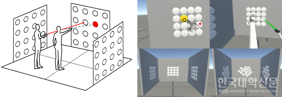 멀티모달 객체 지시 실험 환경 시각화.