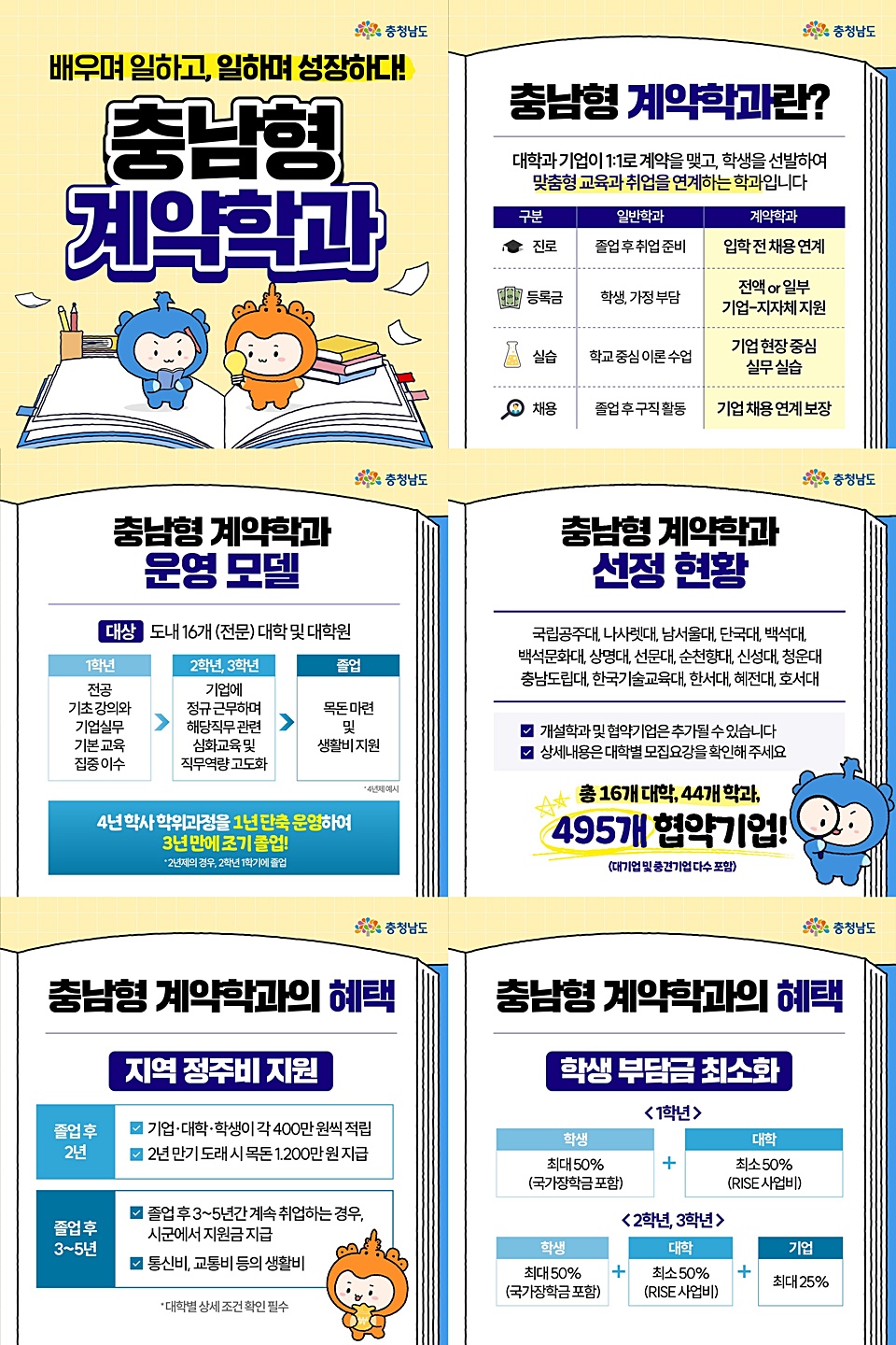 ⓒ충남RISE센터.