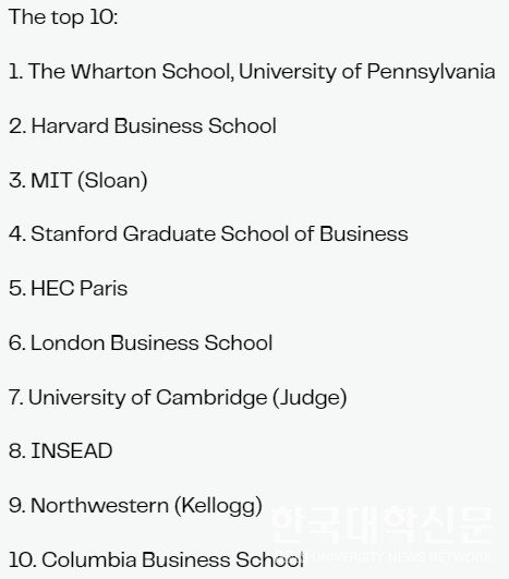 (사진=QS 홈페이지)