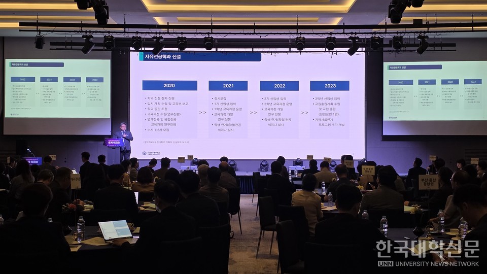 籤 Ѵ  25 λ꿡 ֵ 2025   ߰ũ ʹǥ а ż  ϰ ִ. (=  )