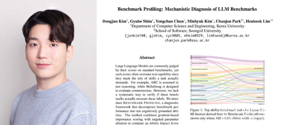 숭실대 소프트웨어학부 박찬준 교수(왼쪽), 오른쪽은 EMNLP 2025에 게재된 ‘LLM 평가 프레임워크(Benchmark Profiling)’ 논문 초록(사진=숭실대 제공)