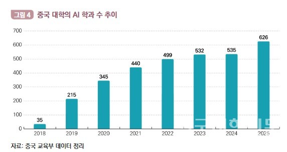 (사진=국회미래연구원)