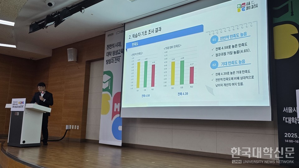 18일 고려대 안암캠퍼스에서 개최된 ‘대학평생교육포럼’에서 황지원 서울시립대 교수가 ‘2025 서울마이칼리지 성과로 본 대학 평생교육 시사점’을 발표하고 있다. (사진= 주지영 기자)