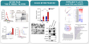 건국대 조쌍구 교수팀, '15분 내' 줄기세포 유래 초고순도 세포외소포체... - 뉴스 썸네일 이미지