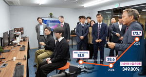 [대학의 신성장동력] 세종대-엔투엠, 온센서 AI 지원센터 출범 "중소기업... - 뉴스 썸네일 이미지