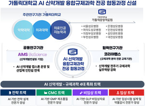 가톨릭대, 식약처 ‘AI 기반 신약개발 글로벌 규제과학 리더양성 대학’ 주관기관 선정